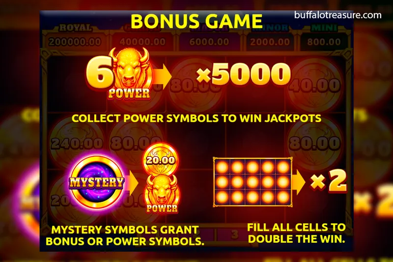 Buffalo Treasure Hold and Win Demo Preview